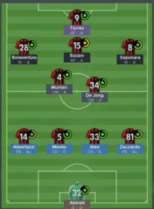 Milan Tactic 14 - 15